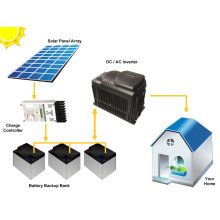 100W off-Grid Solar Electric System Complete Kit